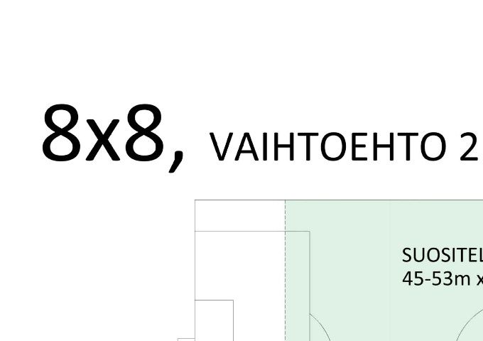 8vs8 KENTÄN MERKKAUS VAIHTOEHTO 2