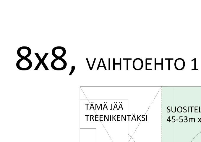 8vs8 KENTÄN MERKKAUS VAIHTOEHTO 1